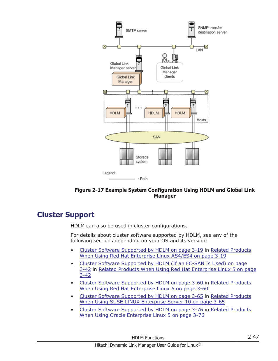 Cluster support, Cluster support -47 | HP Hitachi Dynamic Link Manager Software User Manual | Page 71 / 712