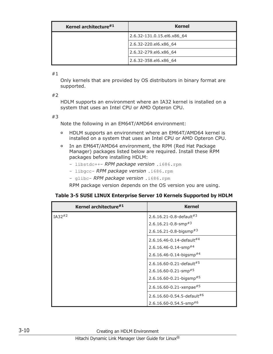 HP Hitachi Dynamic Link Manager Software User Manual | Page 82 / 712