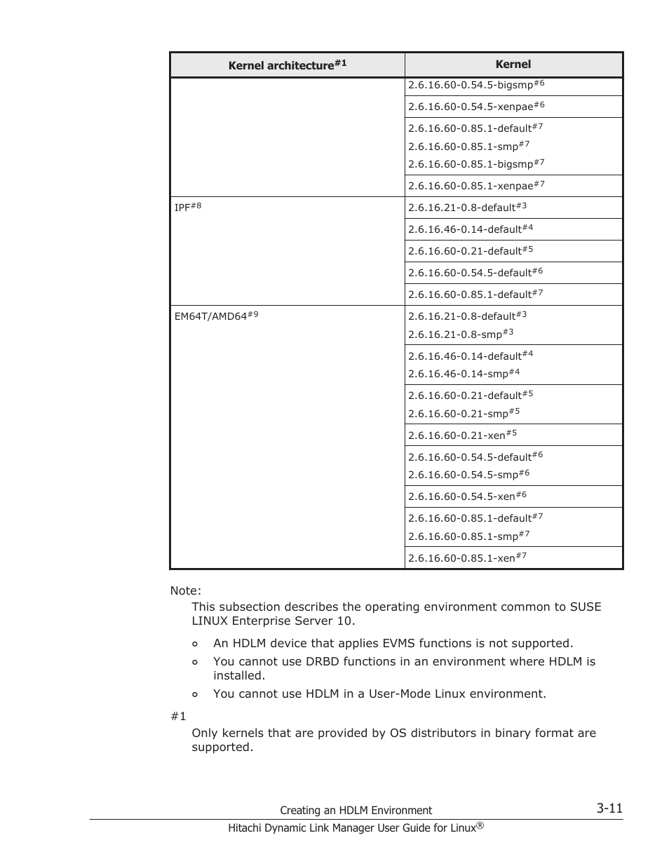HP Hitachi Dynamic Link Manager Software User Manual | Page 83 / 712