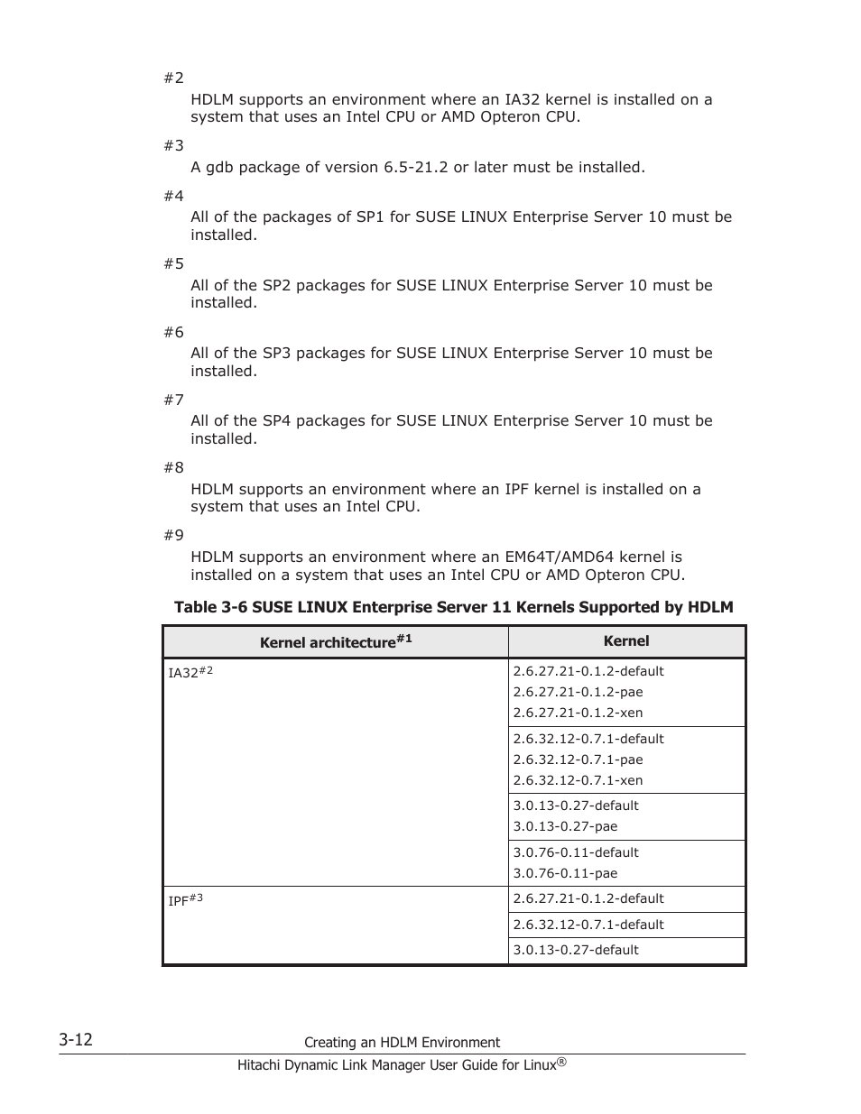 HP Hitachi Dynamic Link Manager Software User Manual | Page 84 / 712