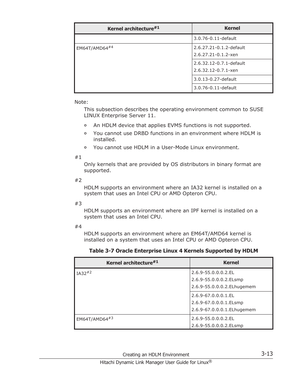 HP Hitachi Dynamic Link Manager Software User Manual | Page 85 / 712