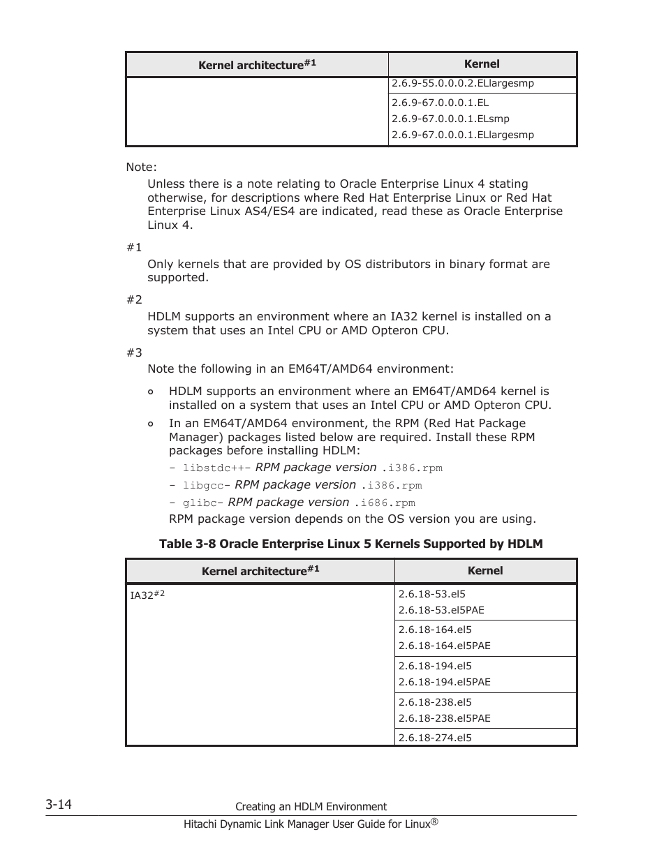 HP Hitachi Dynamic Link Manager Software User Manual | Page 86 / 712