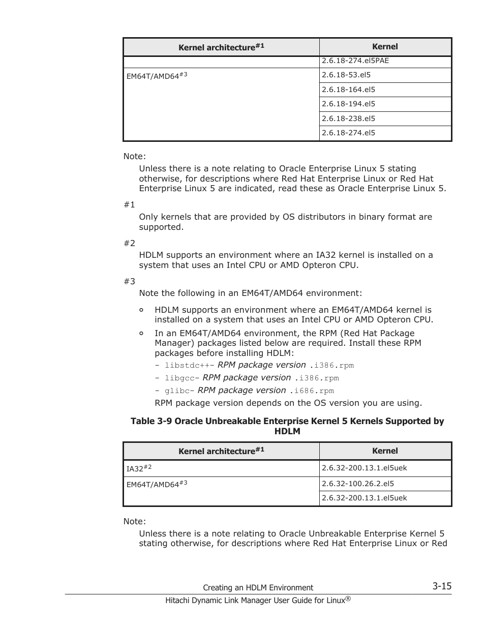 HP Hitachi Dynamic Link Manager Software User Manual | Page 87 / 712