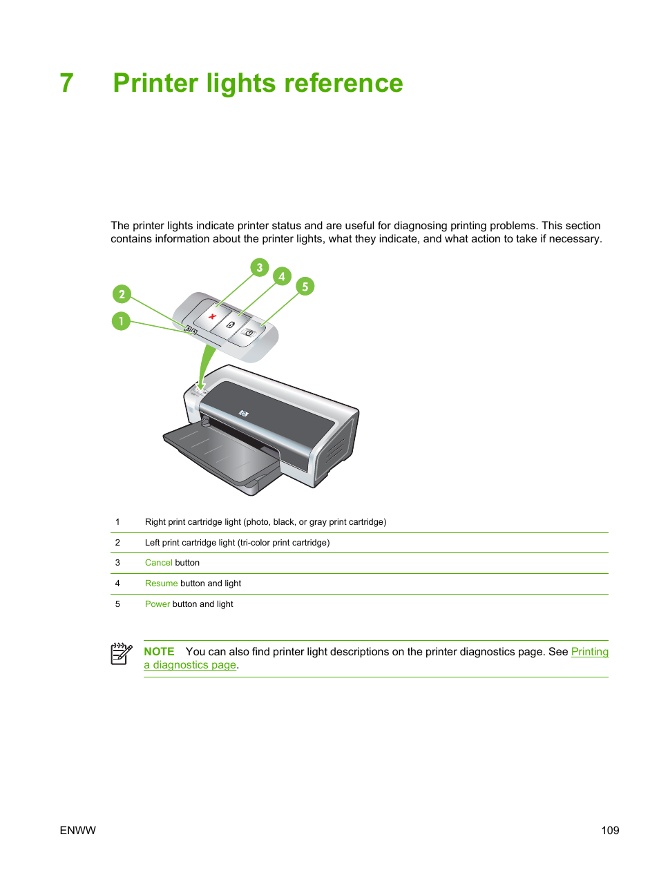 Printer lights reference, 7 printer lights reference, Printer lights | Reference, 7printer lights reference | HP Photosmart Pro B8353 Printer User Manual | Page 119 / 154
