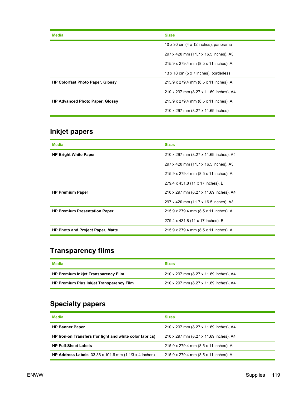 Inkjet papers, Transparency films, Specialty papers | Inkjet papers transparency films specialty papers | HP Photosmart Pro B8353 Printer User Manual | Page 129 / 154