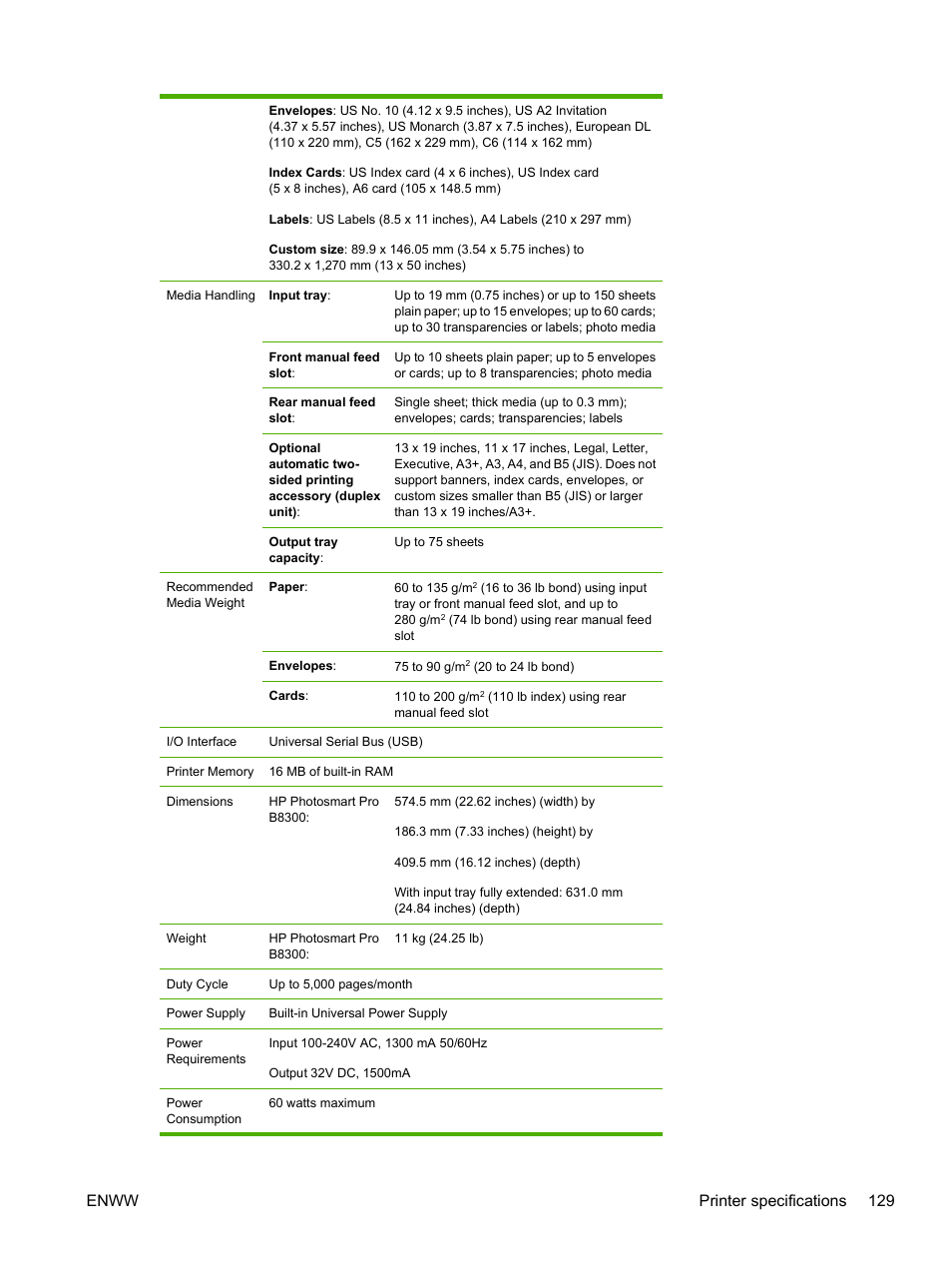 Enww printer specifications 129 | HP Photosmart Pro B8353 Printer User Manual | Page 139 / 154