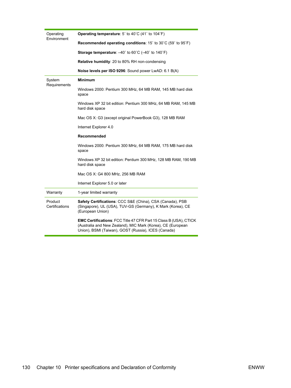 HP Photosmart Pro B8353 Printer User Manual | Page 140 / 154
