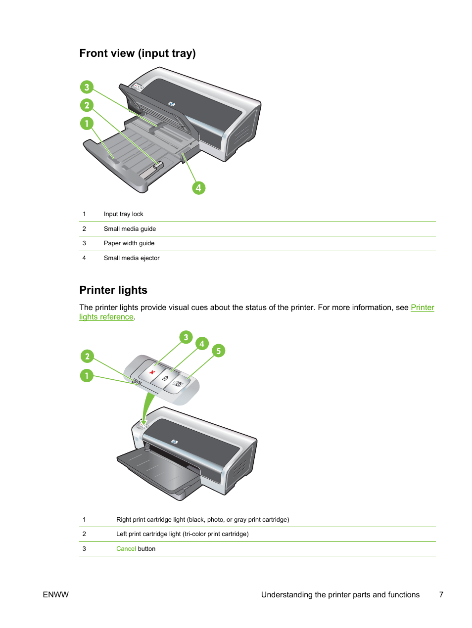 Front view (input tray), Printer lights, Front view (input tray) printer lights | HP Photosmart Pro B8353 Printer User Manual | Page 17 / 154