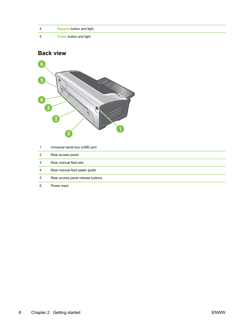 Back view | HP Photosmart Pro B8353 Printer User Manual | Page 18 / 154