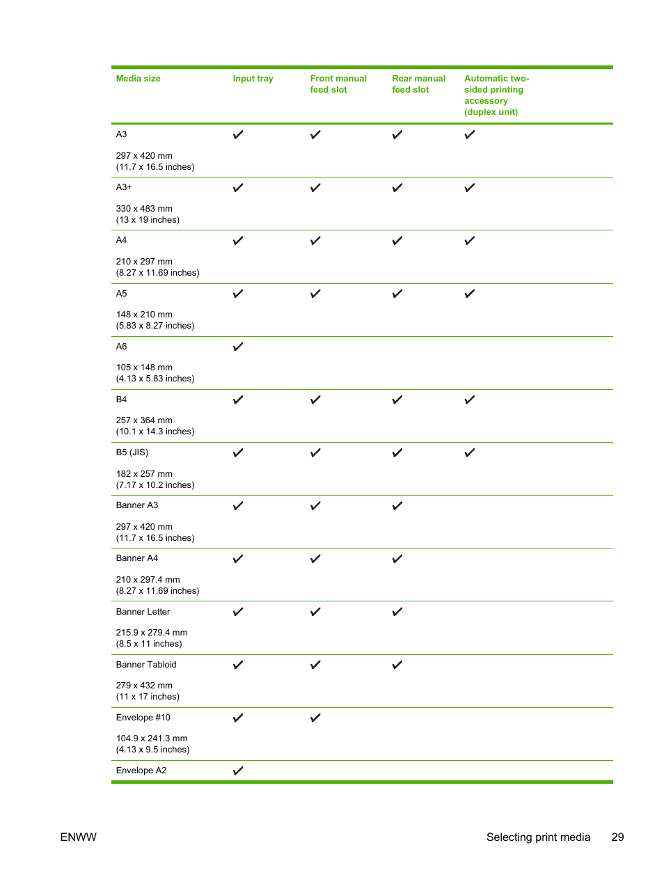 Enww selecting print media 29 | HP Photosmart Pro B8353 Printer User Manual | Page 39 / 154