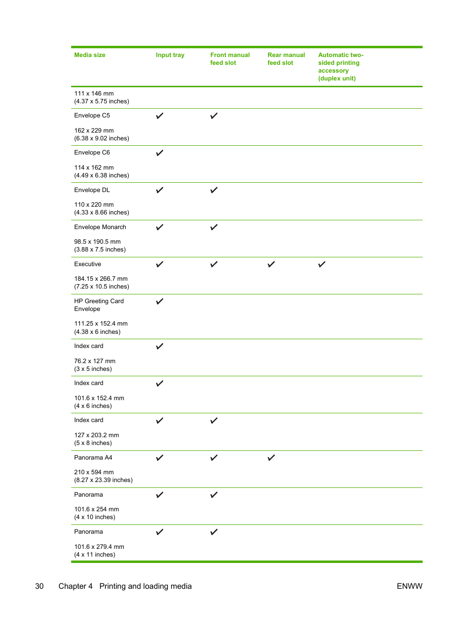 30 chapter 4 printing and loading media enww | HP Photosmart Pro B8353 Printer User Manual | Page 40 / 154