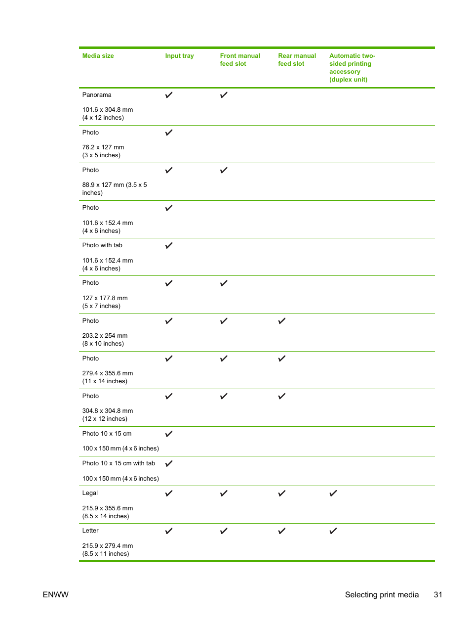 Enww selecting print media 31 | HP Photosmart Pro B8353 Printer User Manual | Page 41 / 154