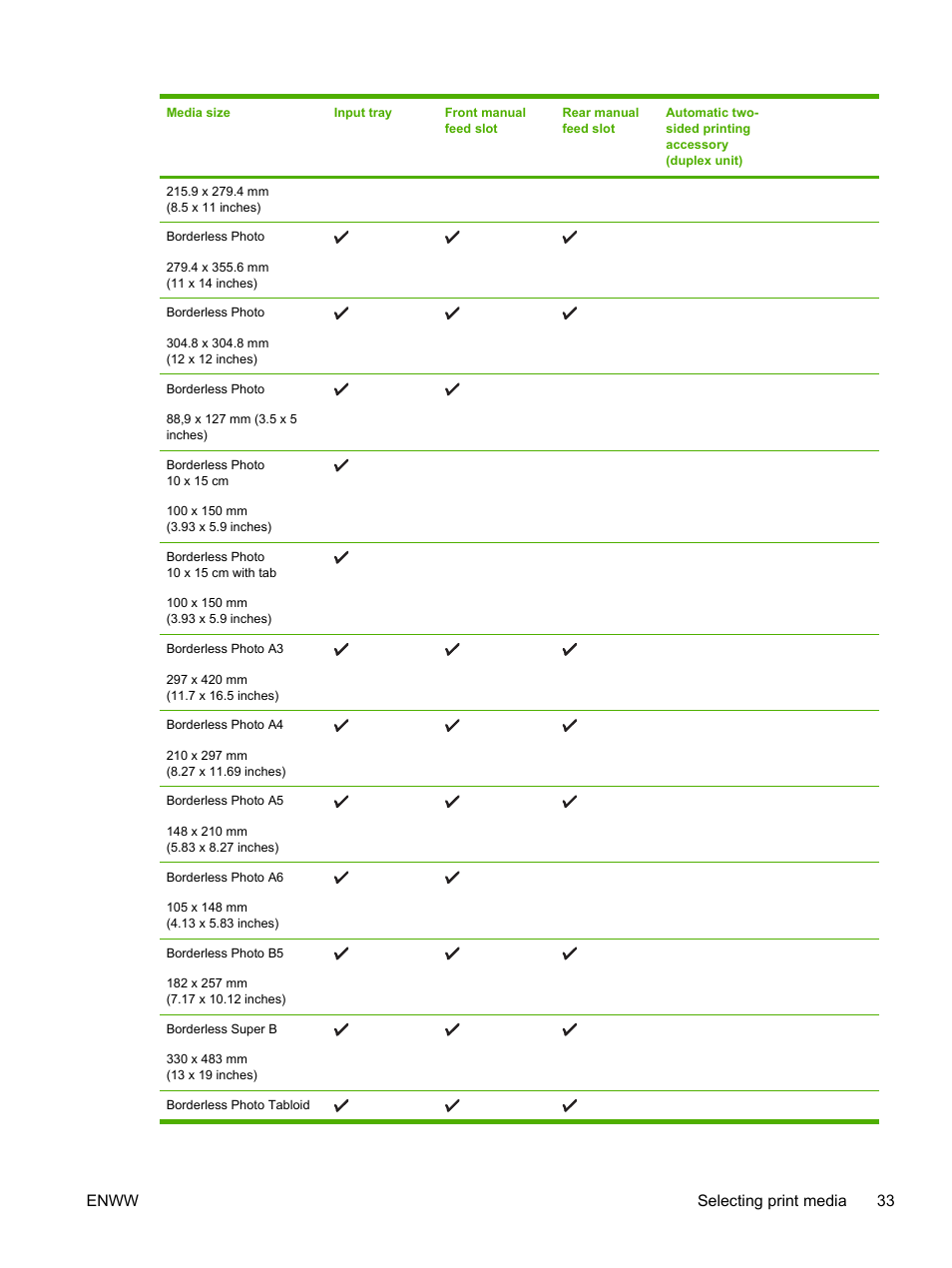 Enww selecting print media 33 | HP Photosmart Pro B8353 Printer User Manual | Page 43 / 154