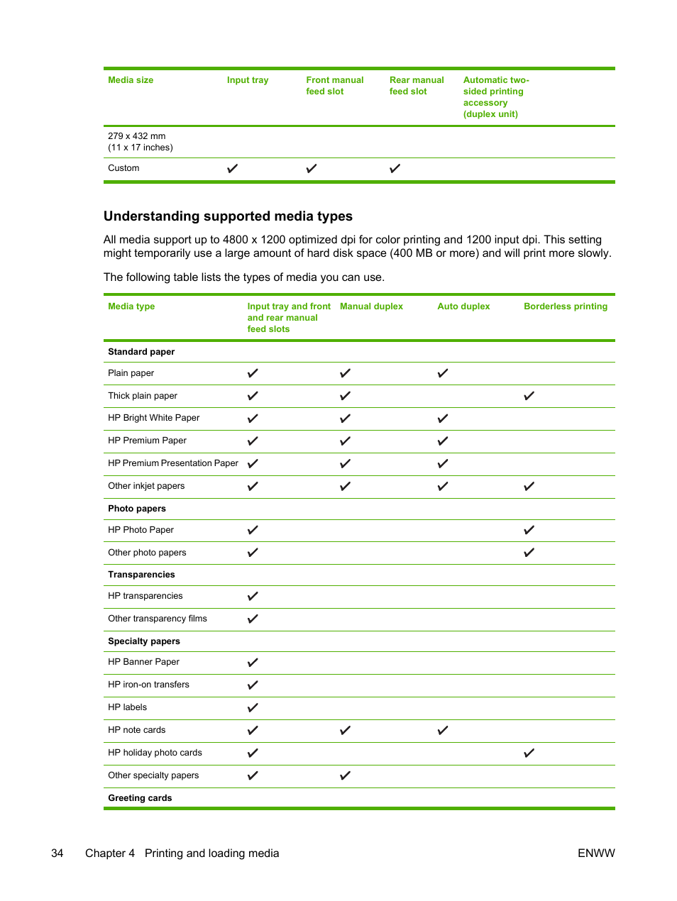 Understanding supported media types, 34 chapter 4 printing and loading media enww | HP Photosmart Pro B8353 Printer User Manual | Page 44 / 154