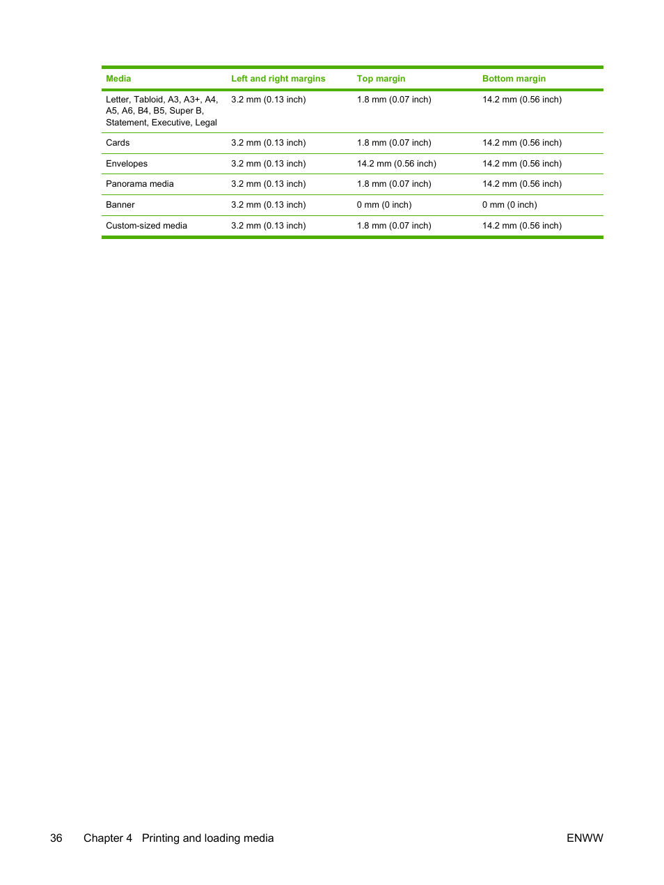 36 chapter 4 printing and loading media enww | HP Photosmart Pro B8353 Printer User Manual | Page 46 / 154