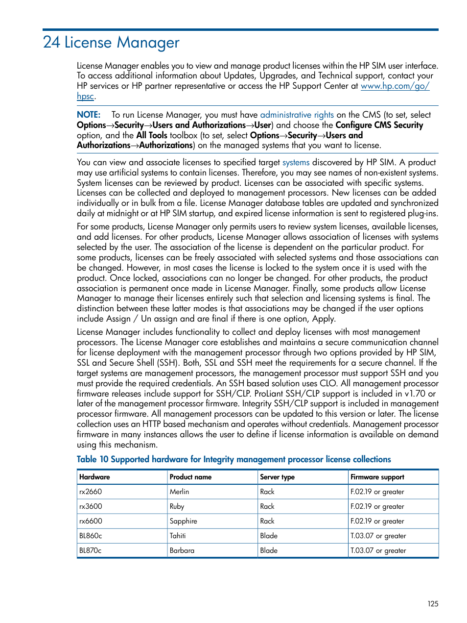 24 license manager | HP Systems Insight Manager User Manual | Page 125 / 254