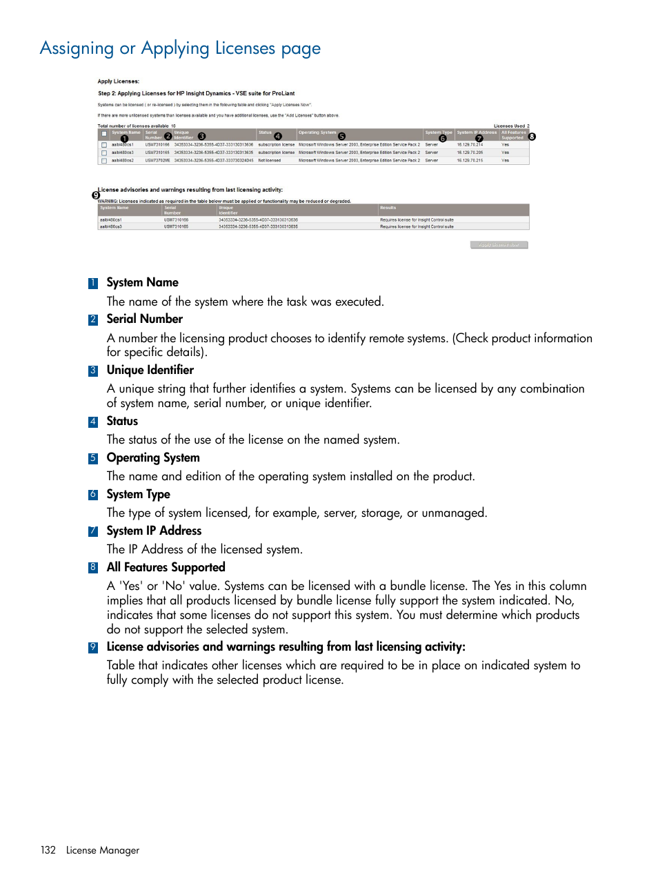 Assigning or applying licenses page | HP Systems Insight Manager User Manual | Page 132 / 254