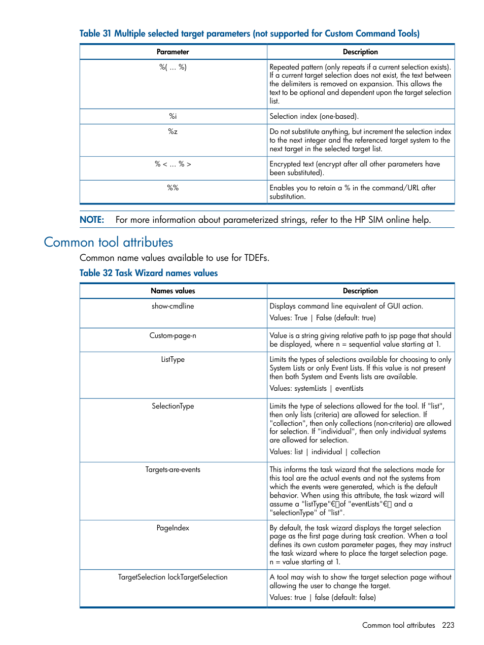 Common tool attributes | HP Systems Insight Manager User Manual | Page 223 / 254