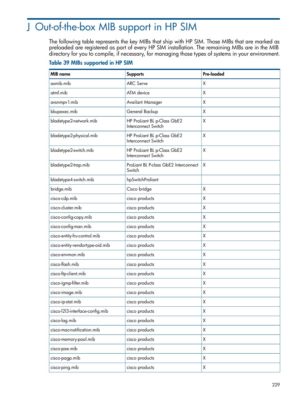 J out-of-the-box mib support in hp sim, Out-of-the-box | HP Systems Insight Manager User Manual | Page 229 / 254