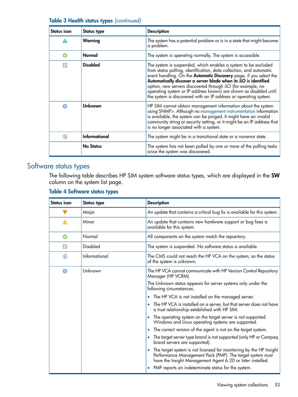 Software status types | HP Systems Insight Manager User Manual | Page 53 / 254