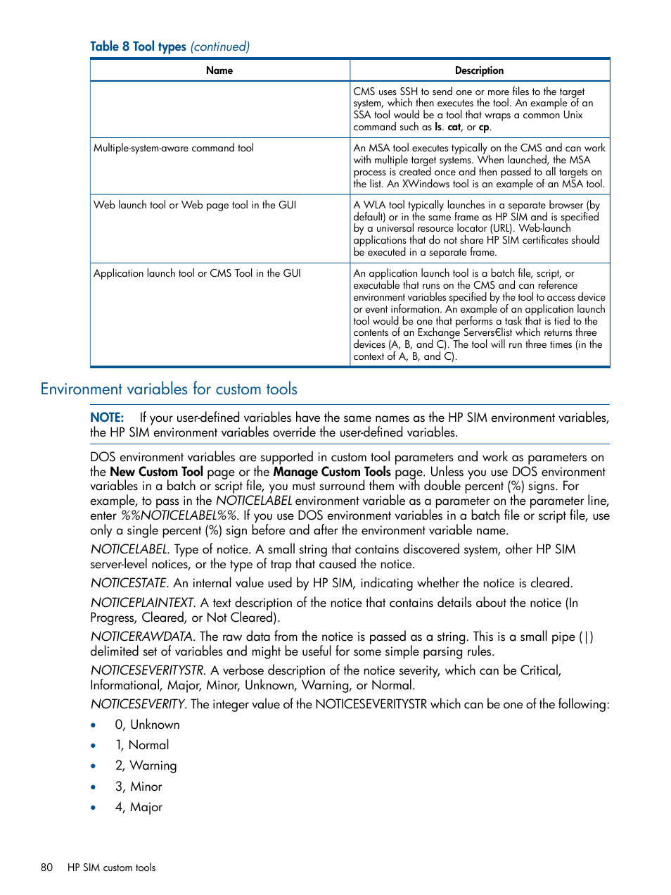 Environment variables for custom tools | HP Systems Insight Manager User Manual | Page 80 / 254