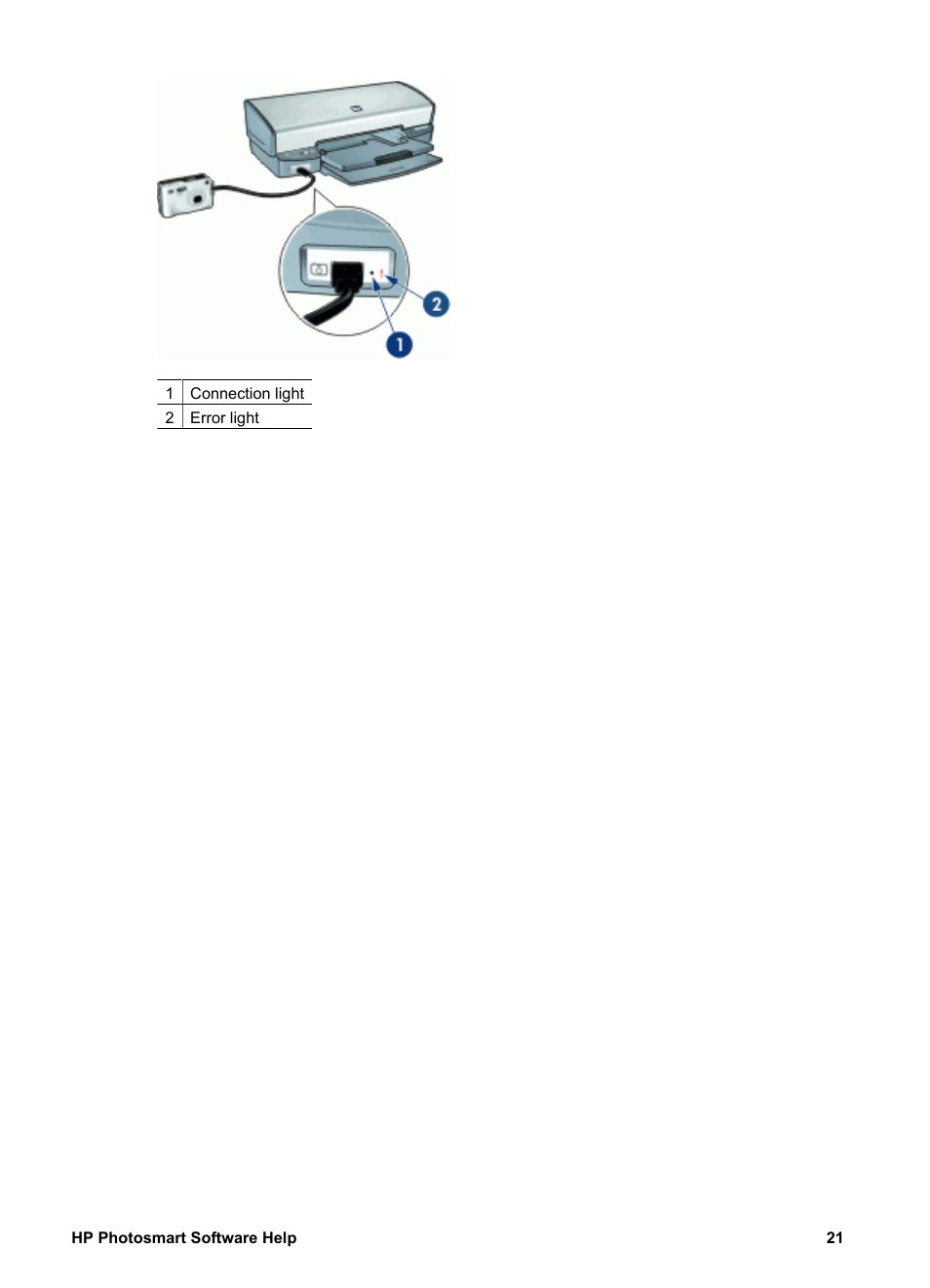 HP Deskjet D4160 Printer User Manual | Page 23 / 102
