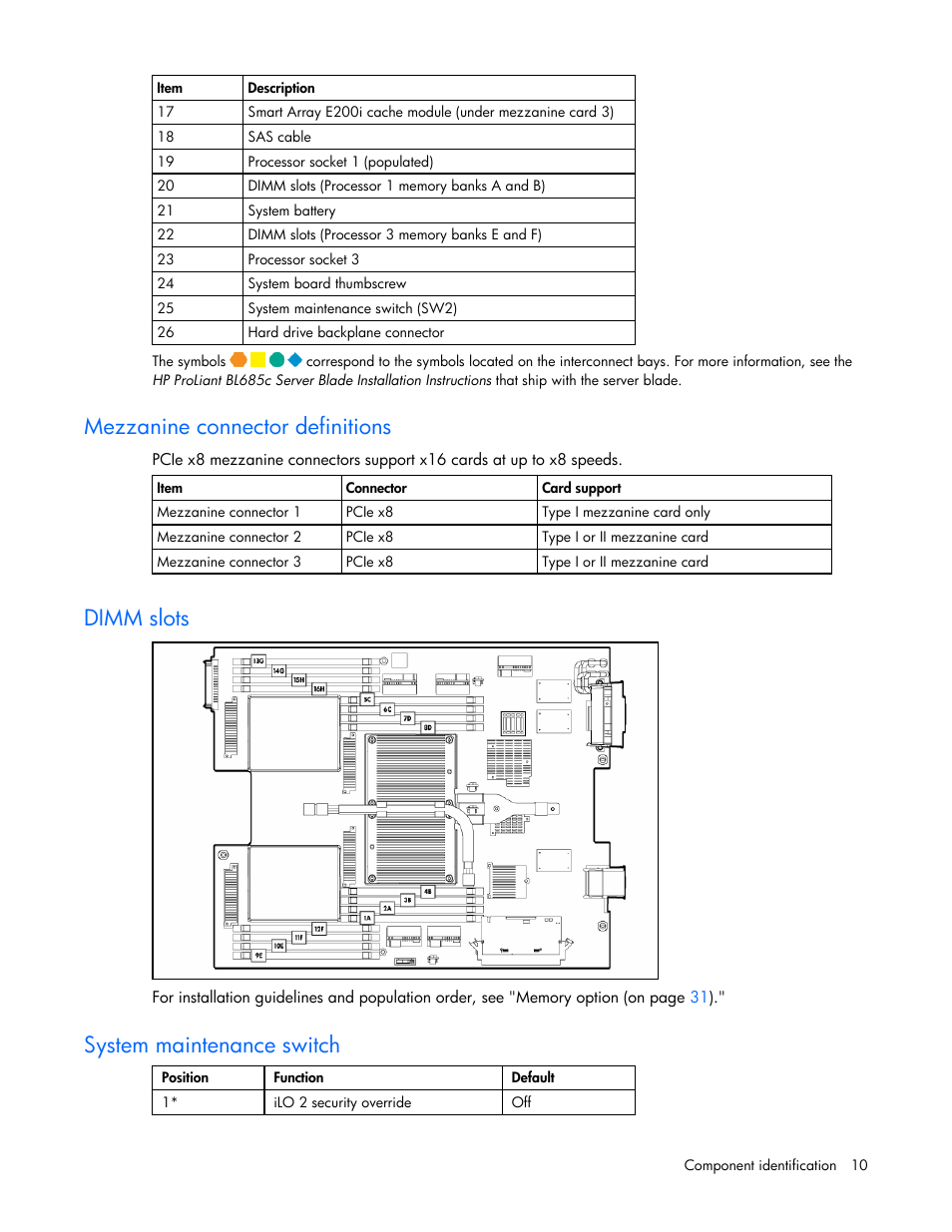 Mezzanine connector definitions, Dimm slots, System maintenance switch | HP ProLiant BL685c Server-Blade User Manual | Page 10 / 93