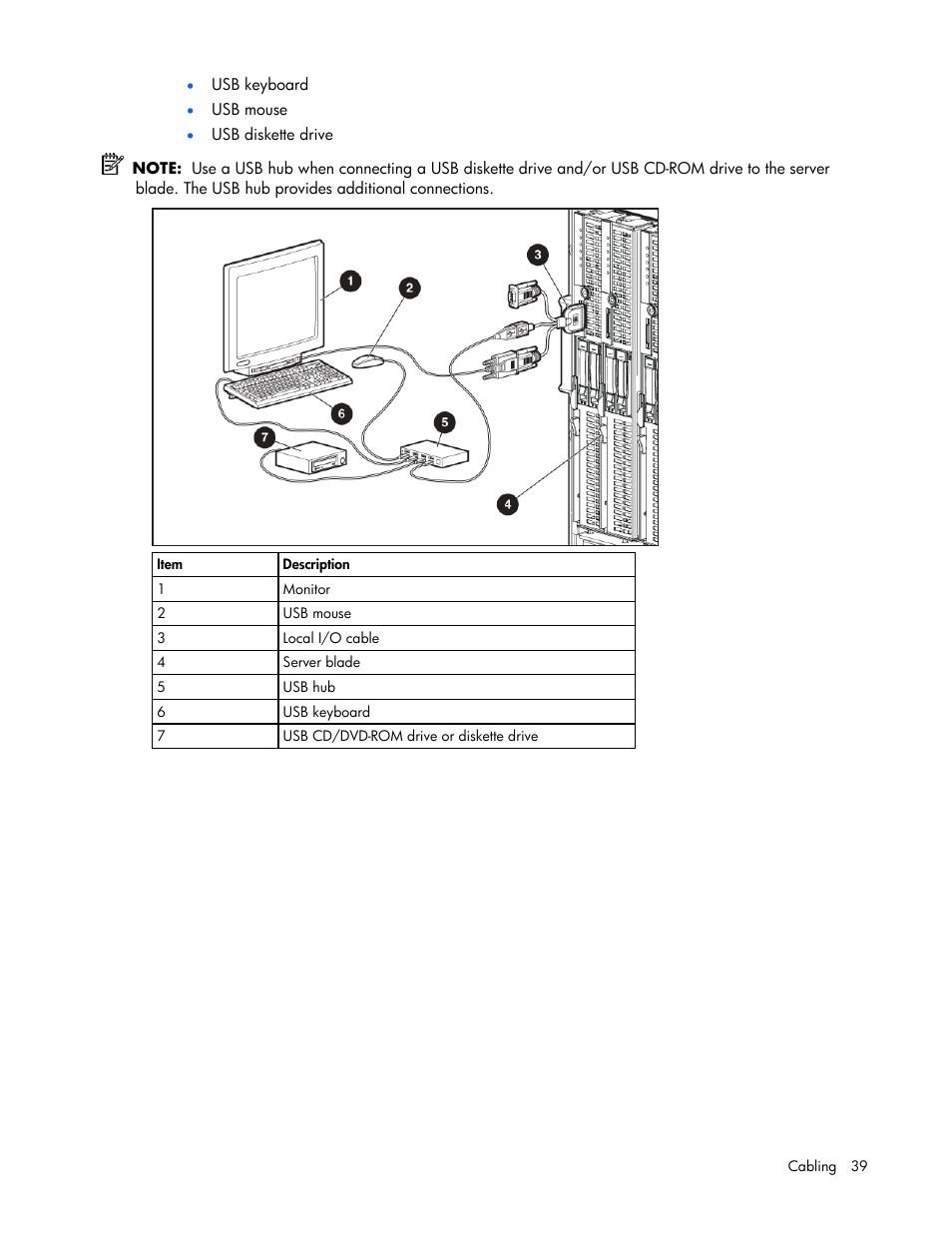 HP ProLiant BL685c Server-Blade User Manual | Page 39 / 93