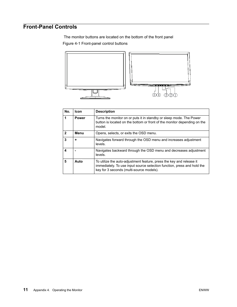 Front-panel controls | HP Compaq S1922 18.5-inch Widescreen LCD Monitor User Manual | Page 17 / 37