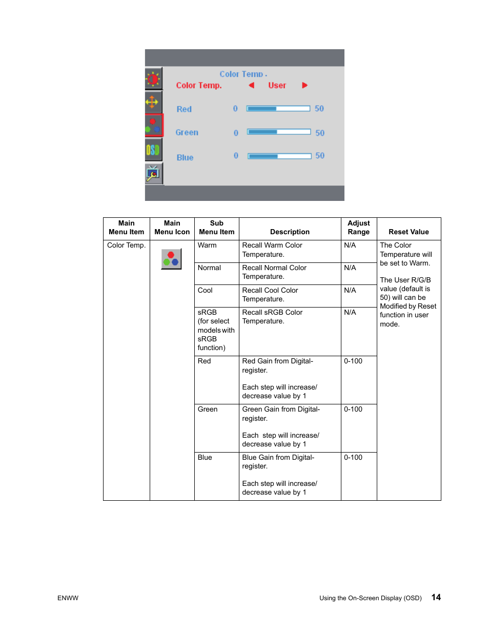 HP Compaq S1922 18.5-inch Widescreen LCD Monitor User Manual | Page 20 / 37