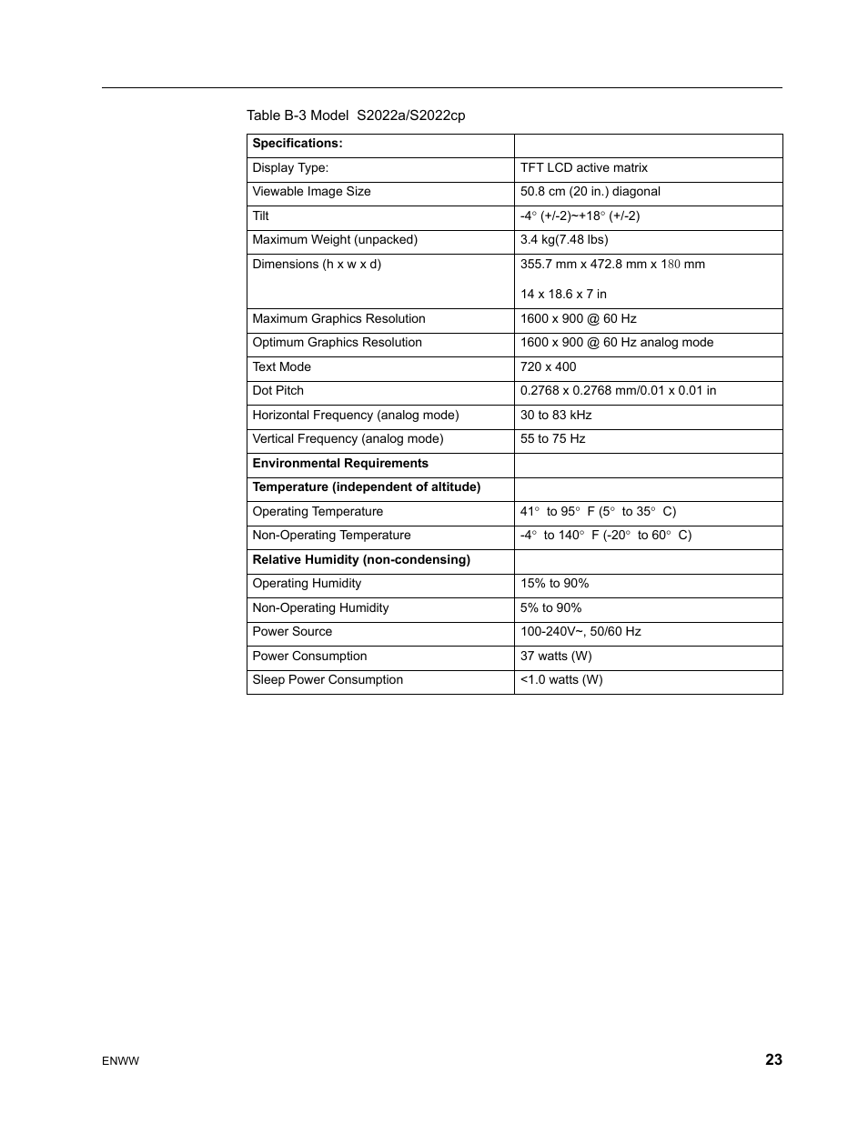 HP Compaq S1922 18.5-inch Widescreen LCD Monitor User Manual | Page 29 / 37
