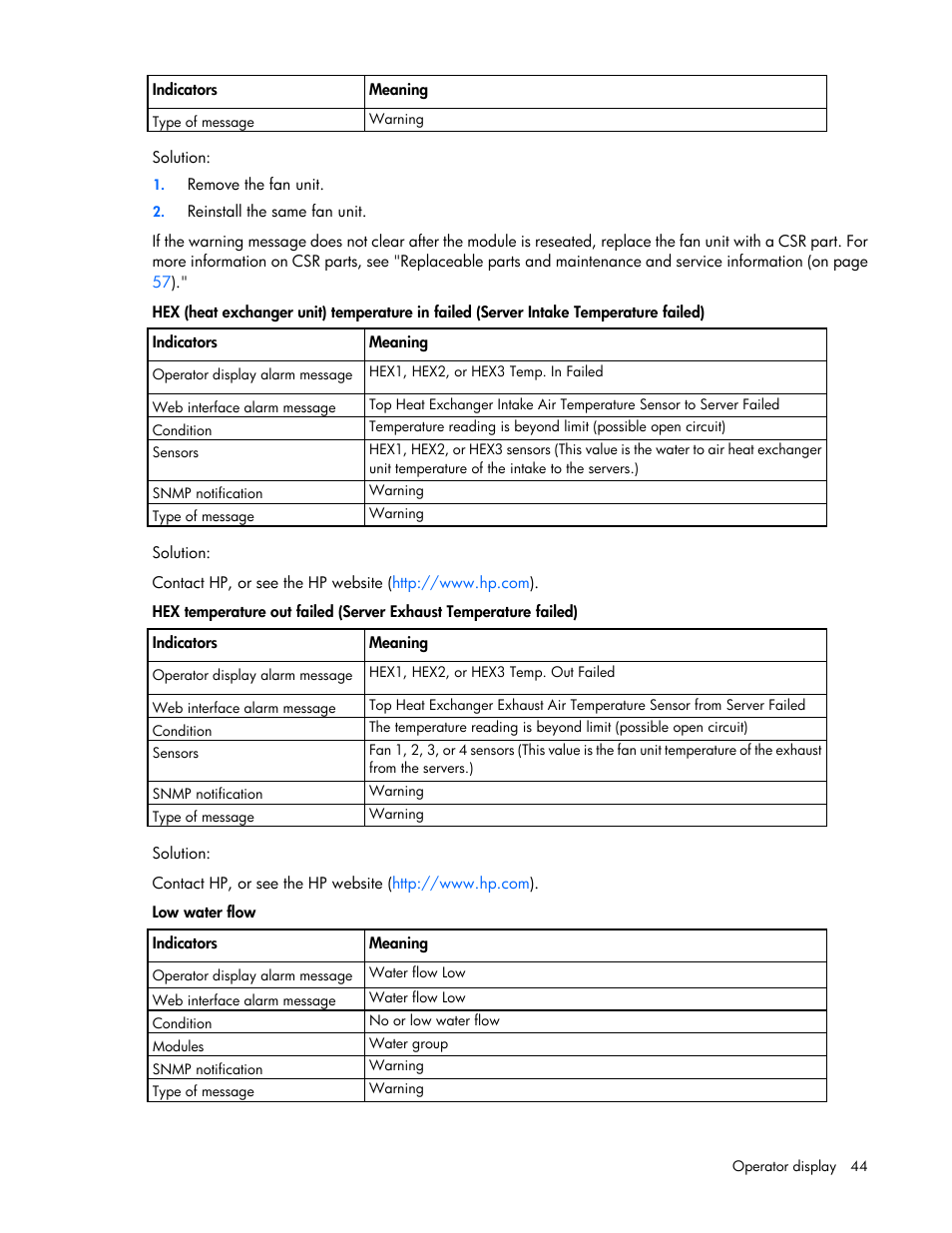 HP Modular Cooling System User Manual | Page 44 / 73