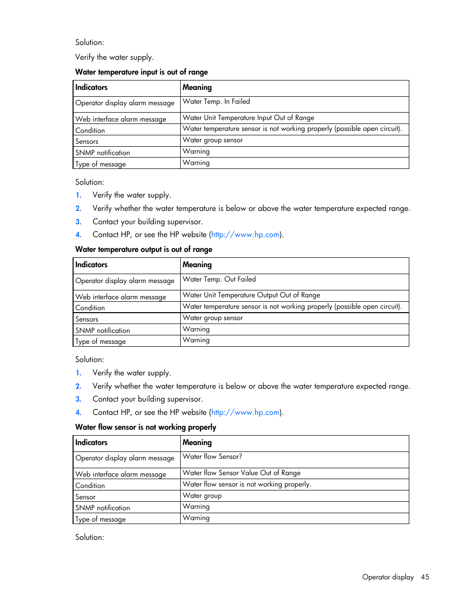 HP Modular Cooling System User Manual | Page 45 / 73