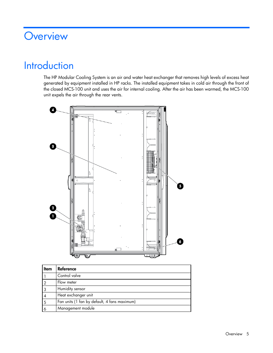 Overview, Introduction | HP Modular Cooling System User Manual | Page 5 / 73