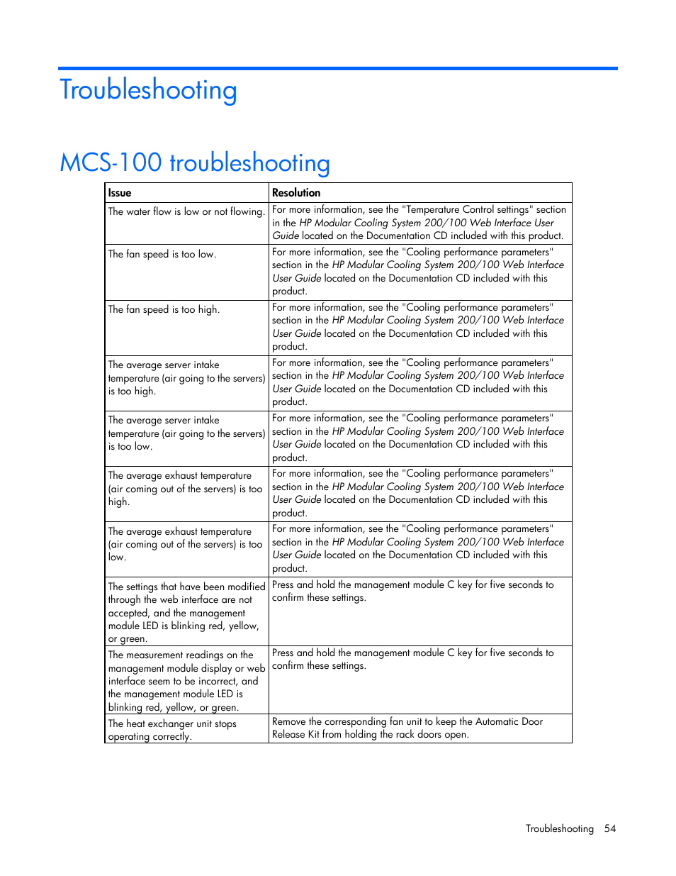 Troubleshooting, Mcs-100 troubleshooting | HP Modular Cooling System User Manual | Page 54 / 73