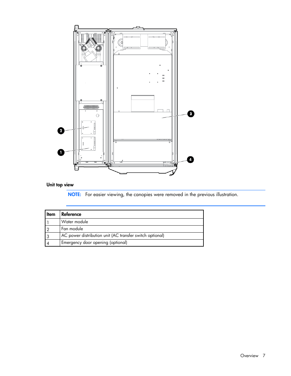 HP Modular Cooling System User Manual | Page 7 / 73