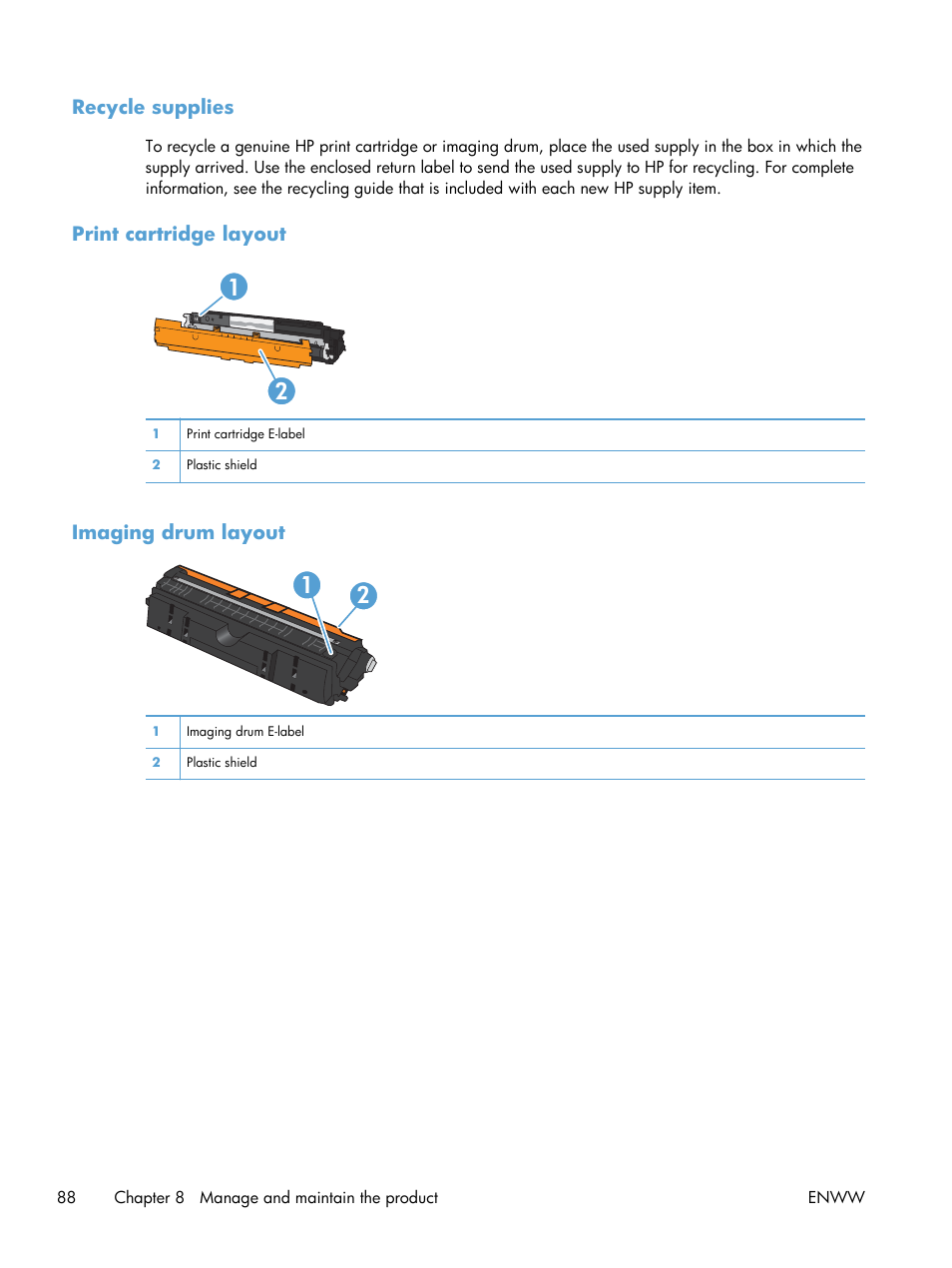 Recycle supplies, Print cartridge layout, Imaging drum layout | HP LaserJet Pro CP1025nw Color Printer User Manual | Page 100 / 186