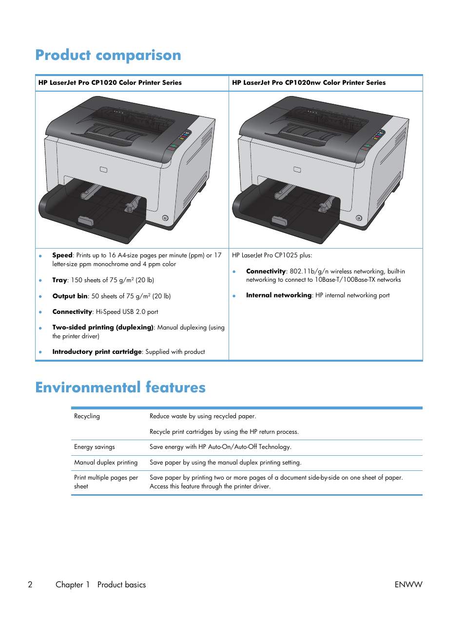 Product comparison, Environmental features, Product comparison environmental features | HP LaserJet Pro CP1025nw Color Printer User Manual | Page 14 / 186