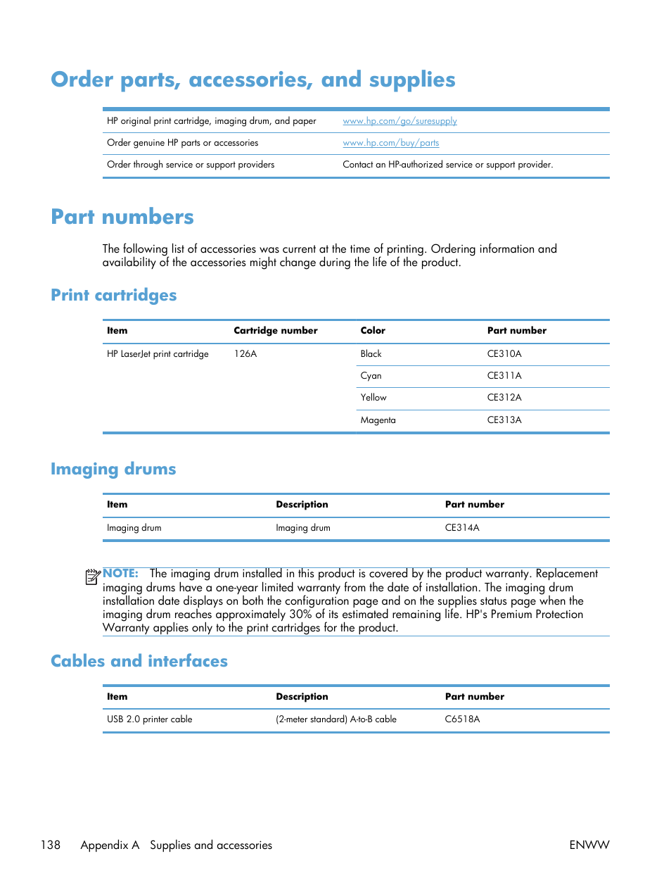 Order parts, accessories, and supplies, Part numbers, Print cartridges | Imaging drums, Cables and interfaces | HP LaserJet Pro CP1025nw Color Printer User Manual | Page 150 / 186
