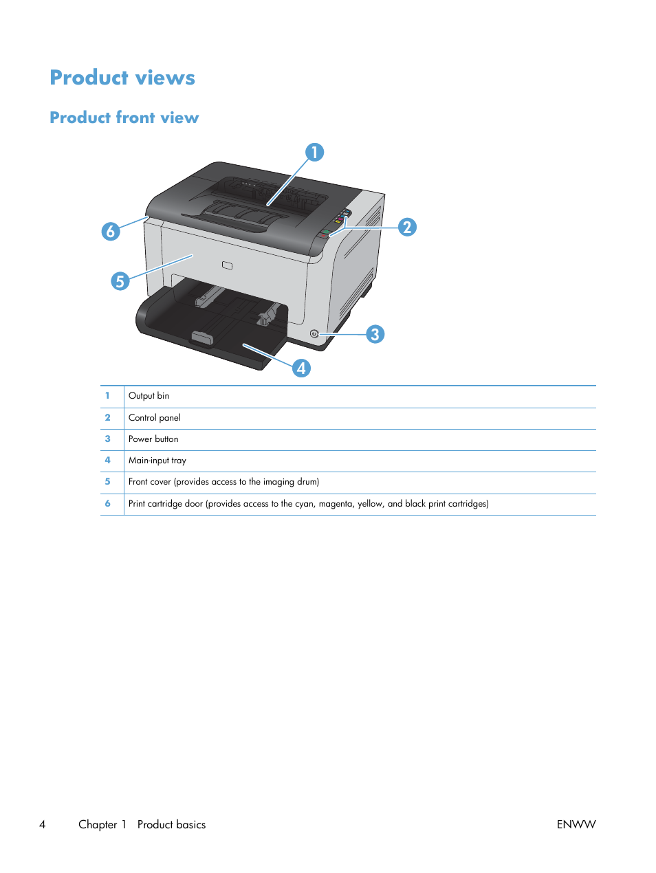 Product views, Product front view | HP LaserJet Pro CP1025nw Color Printer User Manual | Page 16 / 186