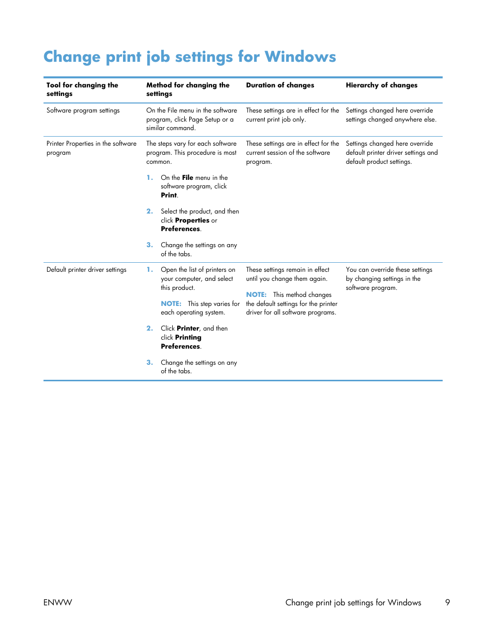 Change print job settings for windows | HP LaserJet Pro CP1025nw Color Printer User Manual | Page 21 / 186