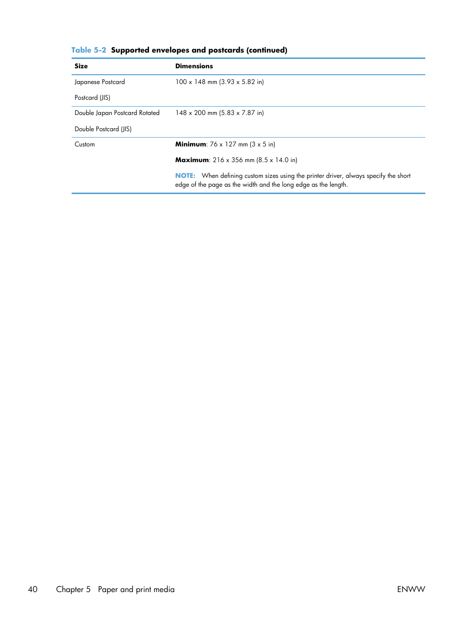 HP LaserJet Pro CP1025nw Color Printer User Manual | Page 52 / 186