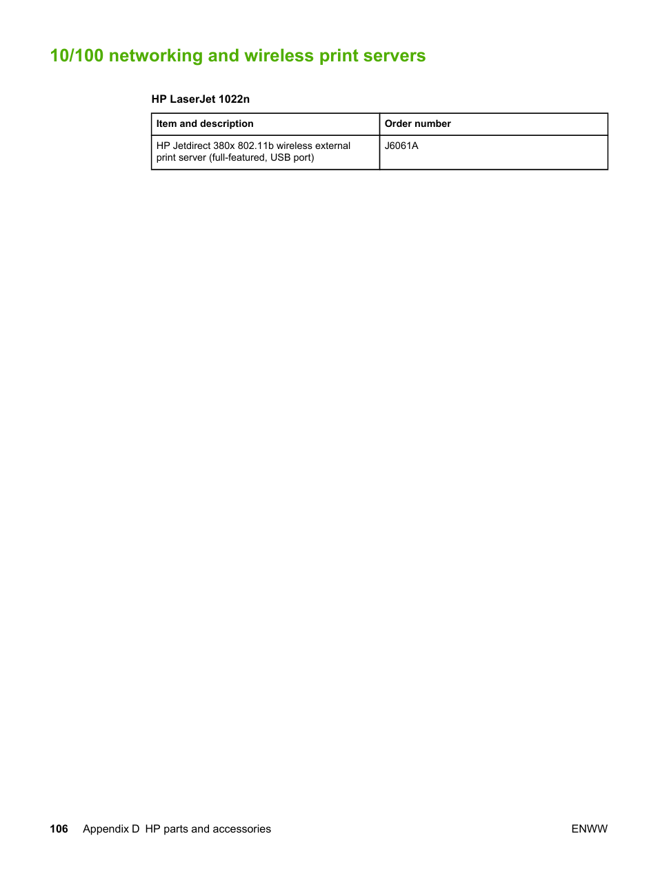 10‍/‍100 networking and wireless print servers, 10/100 networking and wireless print servers | HP LaserJet 1022n Printer User Manual | Page 114 / 126