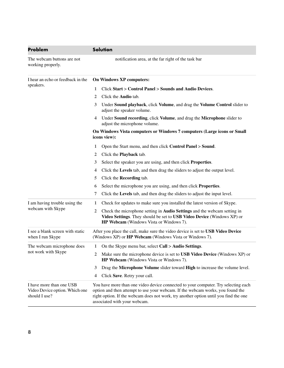HP HD 2300 Webcam User Manual | Page 12 / 12