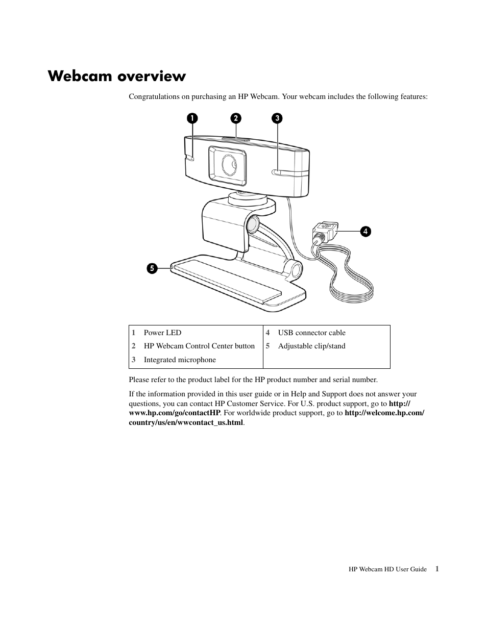 Webcam overview | HP HD 2300 Webcam User Manual | Page 5 / 12