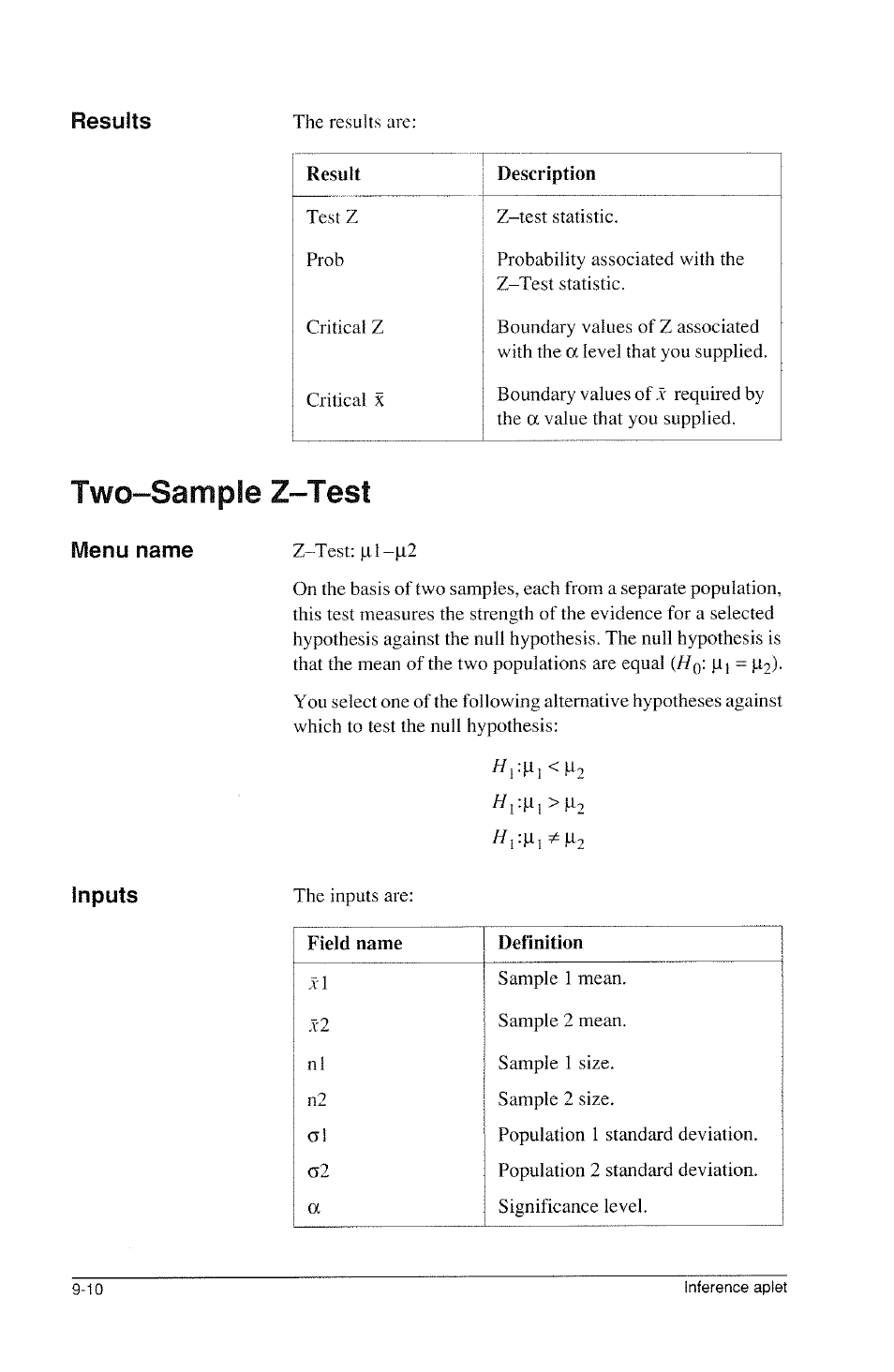 Inputs, Two-sample z-test, Results | Menu name | HP 39g Graphing Calculator User Manual | Page 126 / 292