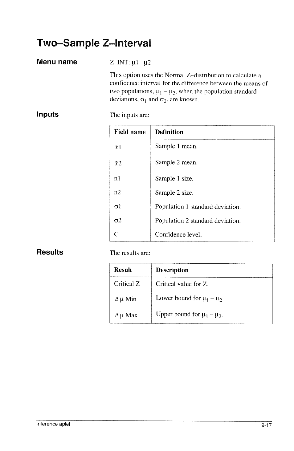 Inputs, Results, Two-sample z-!nterval | Menu name | HP 39g Graphing Calculator User Manual | Page 133 / 292