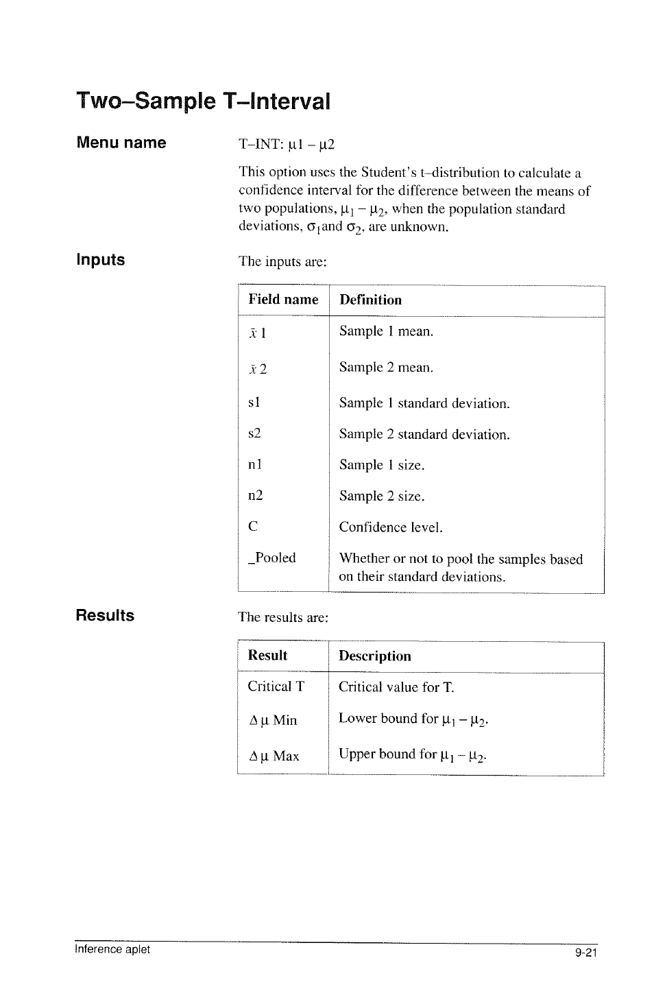 Inputs, Results, Two-sampie t-interva | Menu name | HP 39g Graphing Calculator User Manual | Page 137 / 292