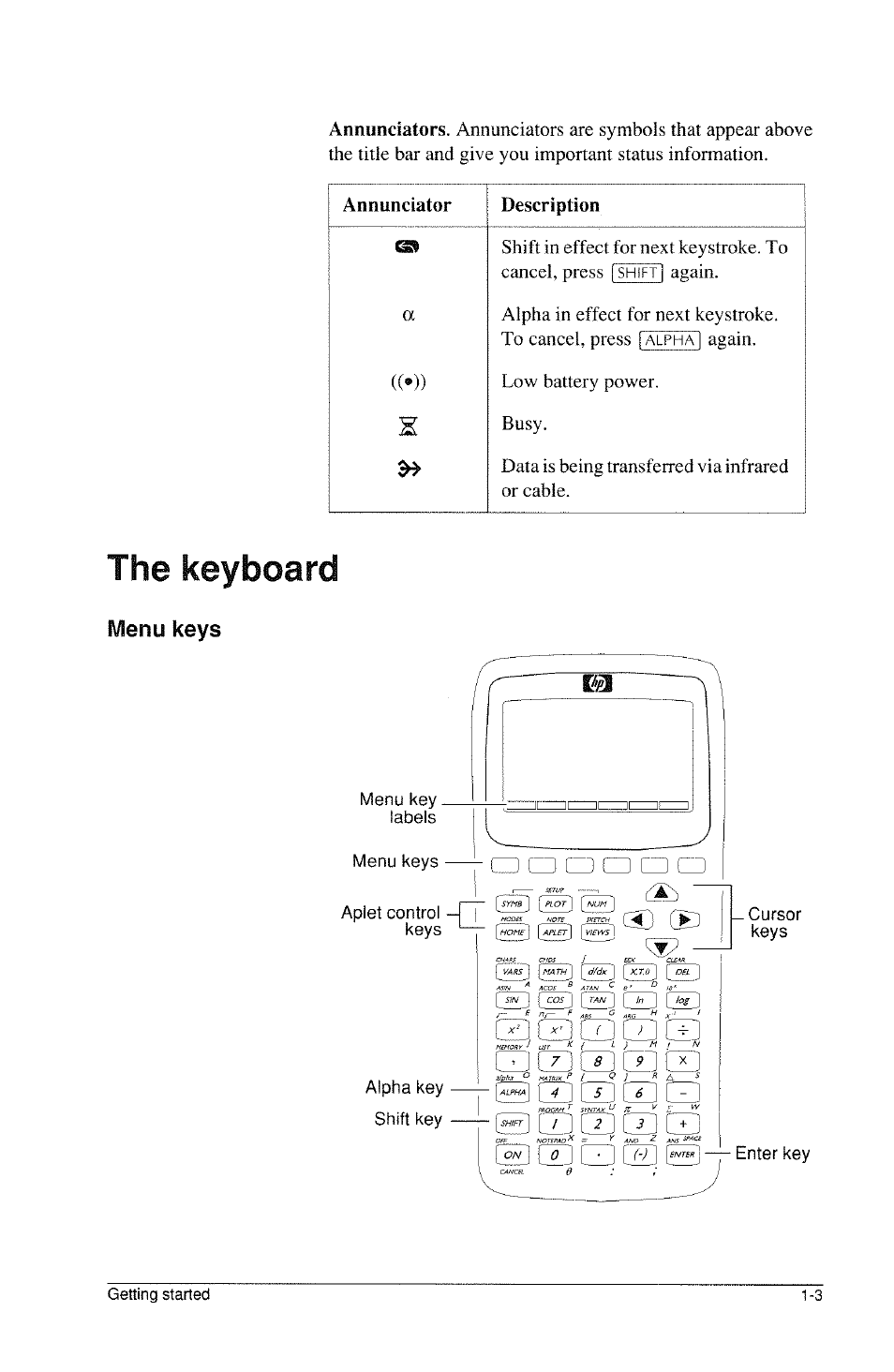 The keyboard, Menu keys, The keyboard -3 | HP 39g Graphing Calculator User Manual | Page 15 / 292