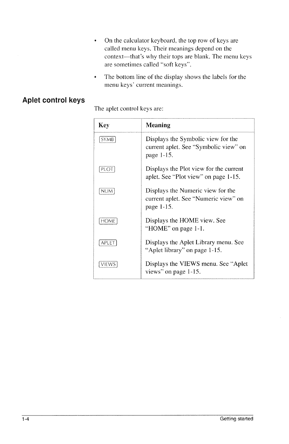 HP 39g Graphing Calculator User Manual | Page 16 / 292